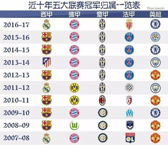 堅韌和對勝